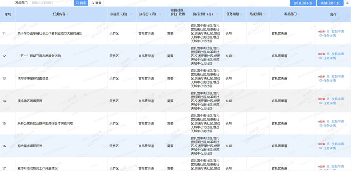 “智治”有方，济南市天桥区“数智”换“减负”，“真心”暖“民心” - 图5