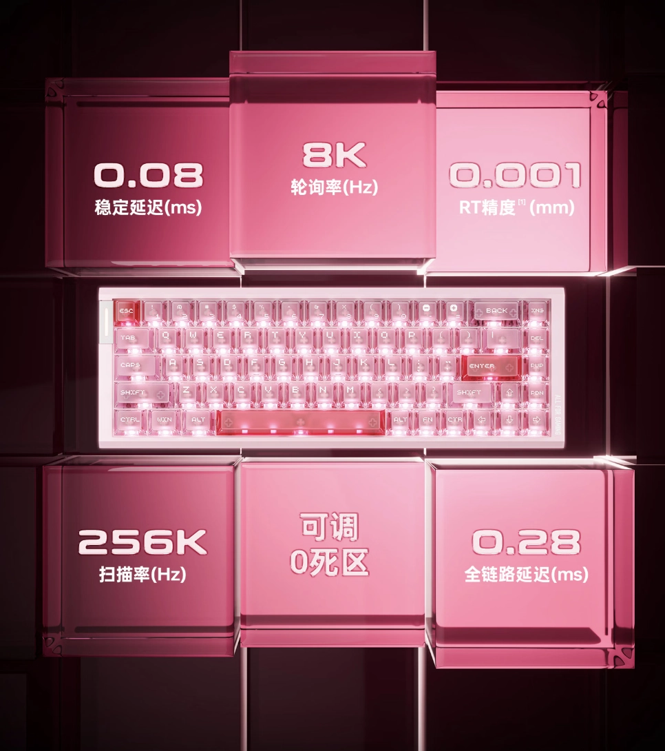 ATK 推出RS6 Air Cyber 磁轴键盘，449 元 - 图3