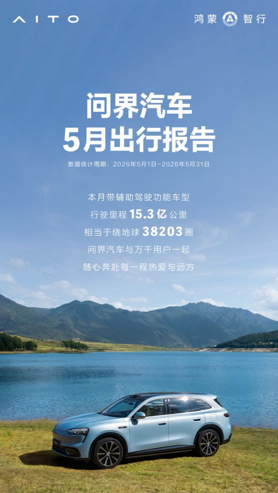 主动避免潜在碰撞21.5万次，问界汽车5月出行报告发布 - 图1