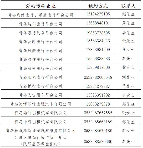 “一对一”“点对点” 青岛免费爱心送考车6月2日起开始预约 - 图1