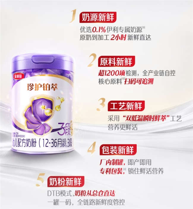 哪个牌子的奶粉奶源比较新鲜？从牧场到工厂揭秘新鲜好奶源 - 图5
