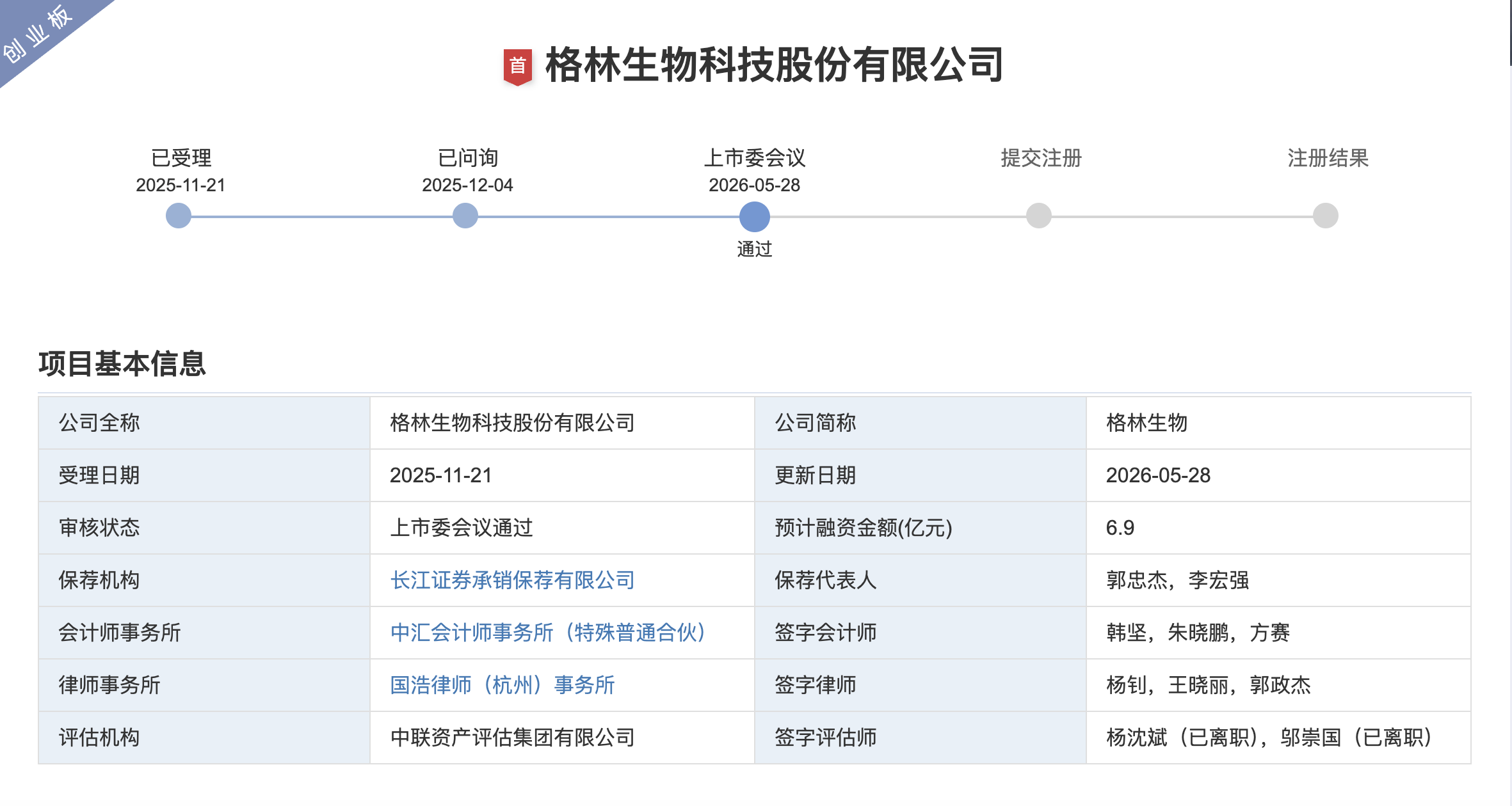 格林生物创业板IPO过会 - 图2