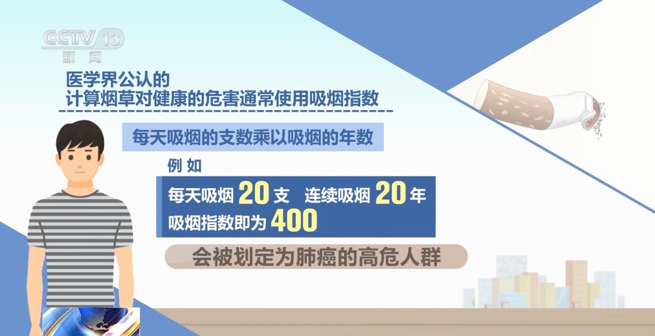 青少年烟草滥用风险凸显 美好青春拒绝“烟”雾缭绕 - 图8