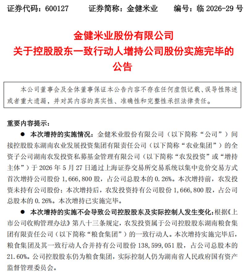 金健米业获控股股东一致行动人1000万增持 - 图1