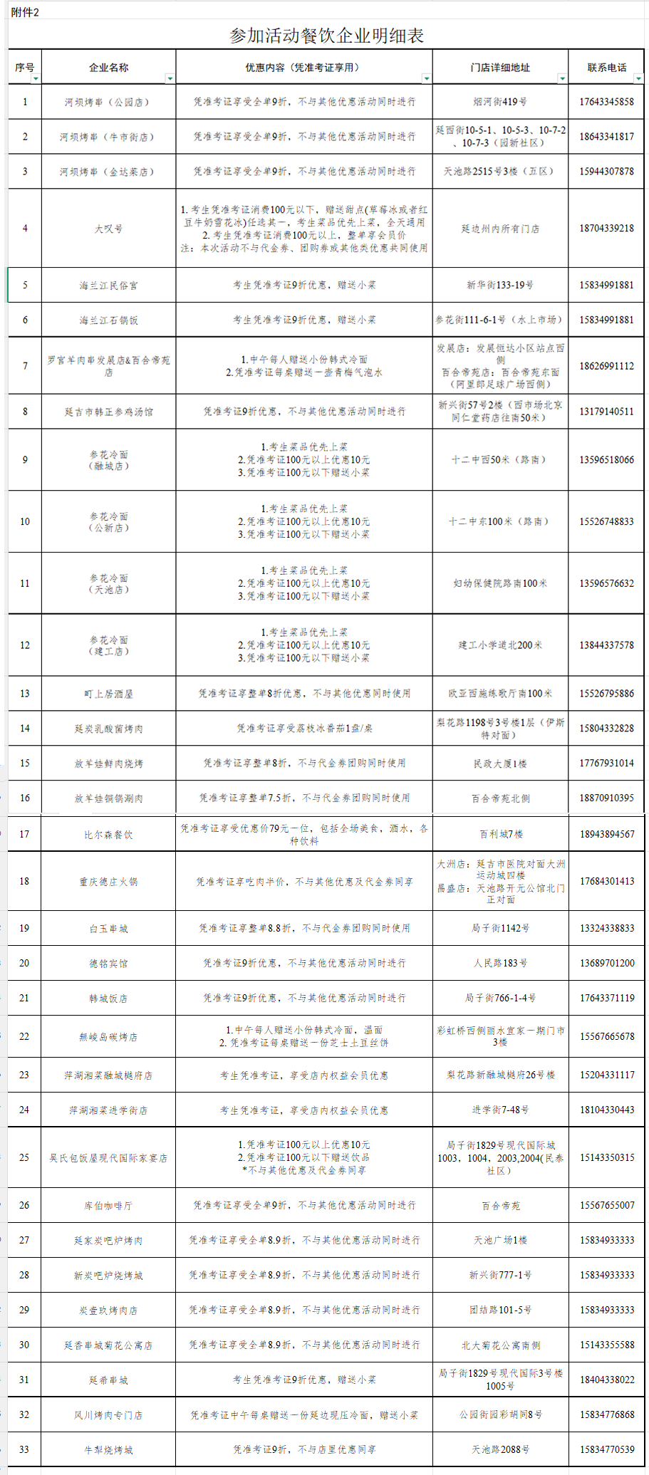 延边州及延吉市为赴延参加事业单位招聘考生暖心护航 - 图2