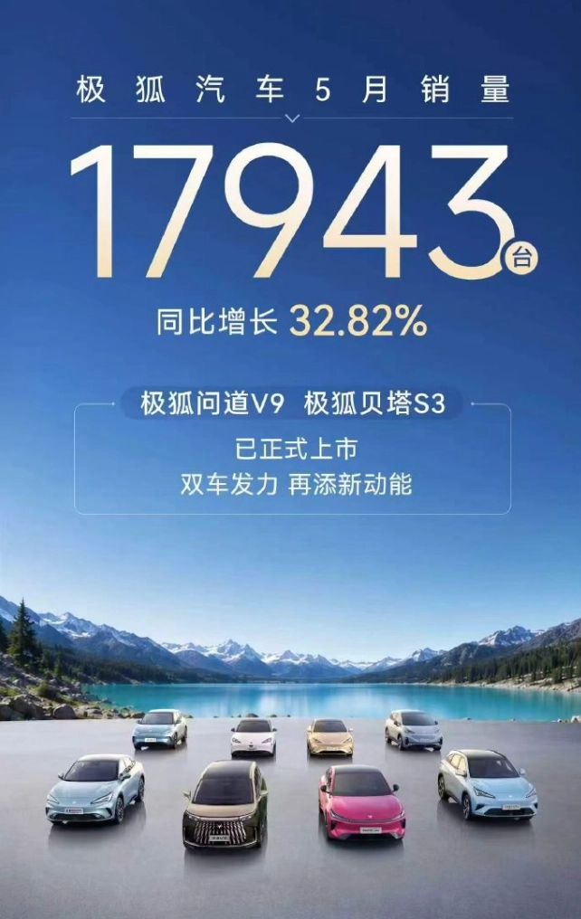 极狐汽车 5 月销量 17943 台，同比增长 32.82% - 图1