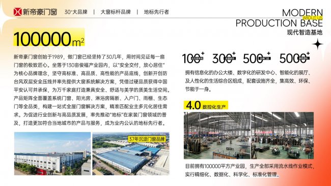 新帝豪门窗地标先行者，为每一座城市定制门窗适配方案 - 图6