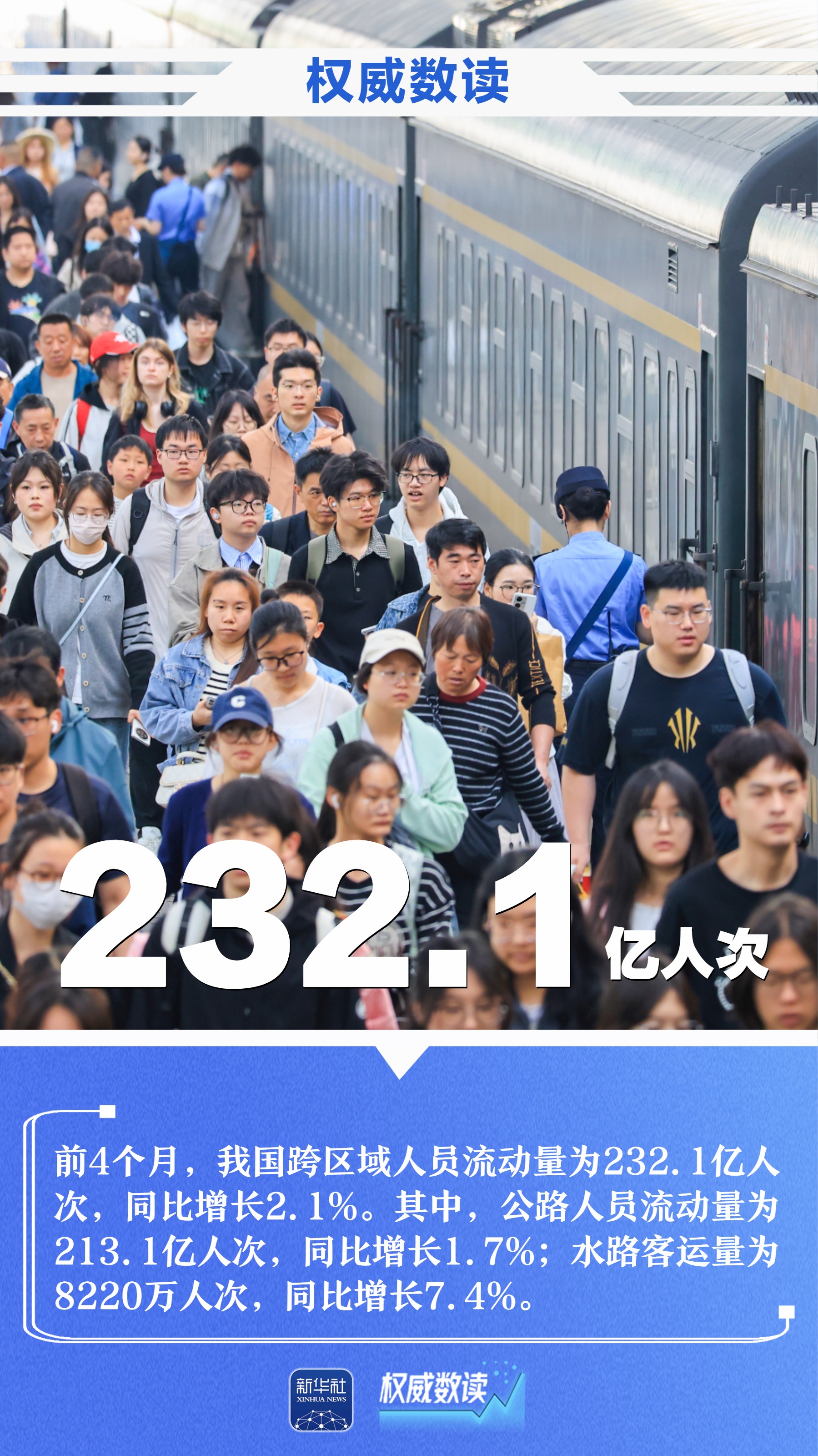 权威数读｜一周“靓”数 - 图3