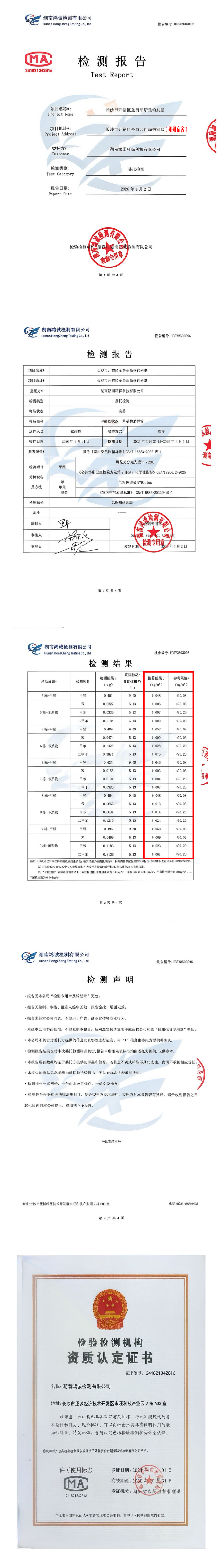 《乘风2026》回应“浪姐宿舍甲醛超标”：内容不实，宿舍是延续多年的别墅，专业机构做了甲醛等检测，结果合格 - 图2