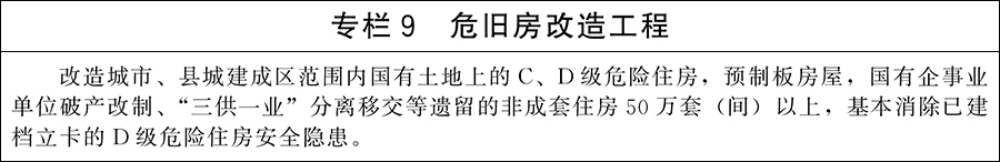国务院：因城施策增加改善性住房供给，规范发展住房租赁市场 - 图9