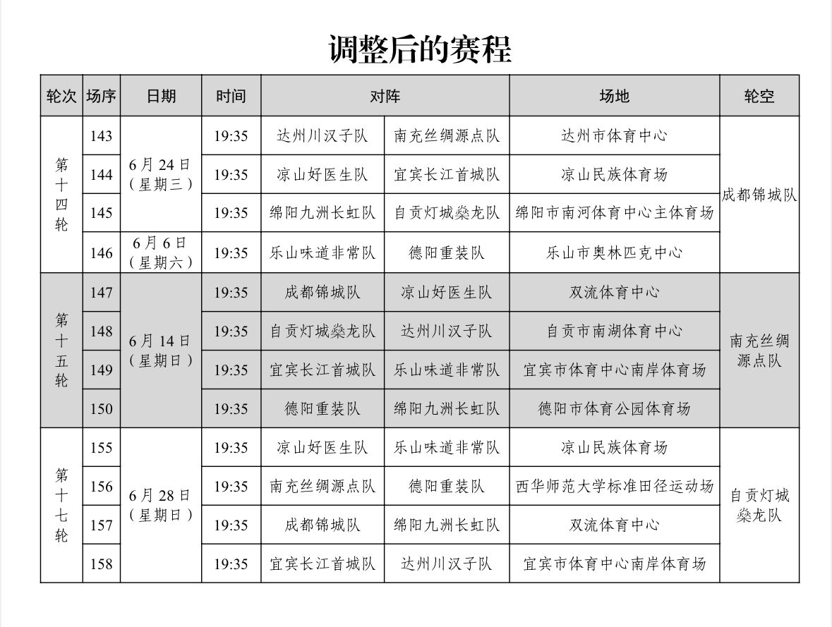 护航中高考，“川超”决赛阶段6月部分赛程有调整 - 图1