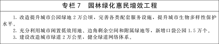 国务院：因城施策增加改善性住房供给，规范发展住房租赁市场 - 图7