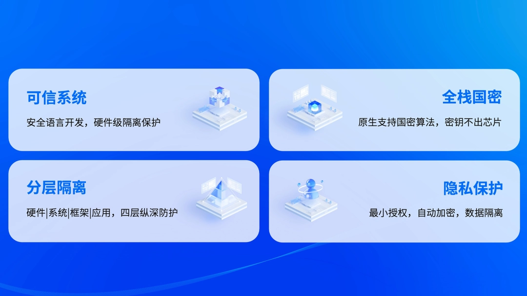 新一代全域智能操作系统麒麟100正式发布，支持双系统无感切换 - 图4