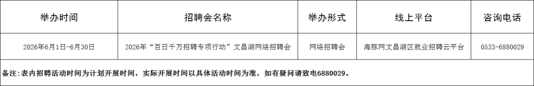 求职者看过来，淄博市6月招聘活动计划出炉 - 图12
