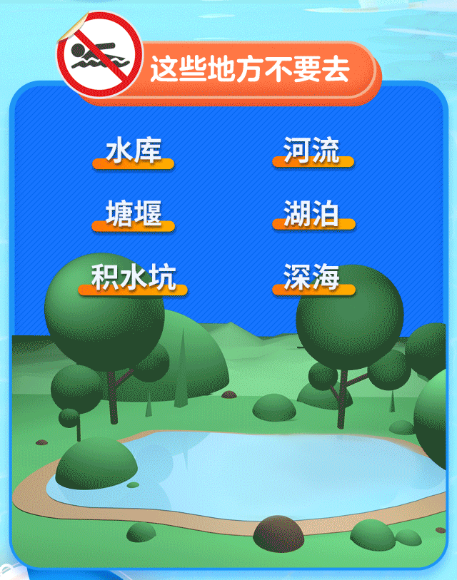 防溺水·预防篇丨读懂水边的信号，守住生命的底线 - 图1