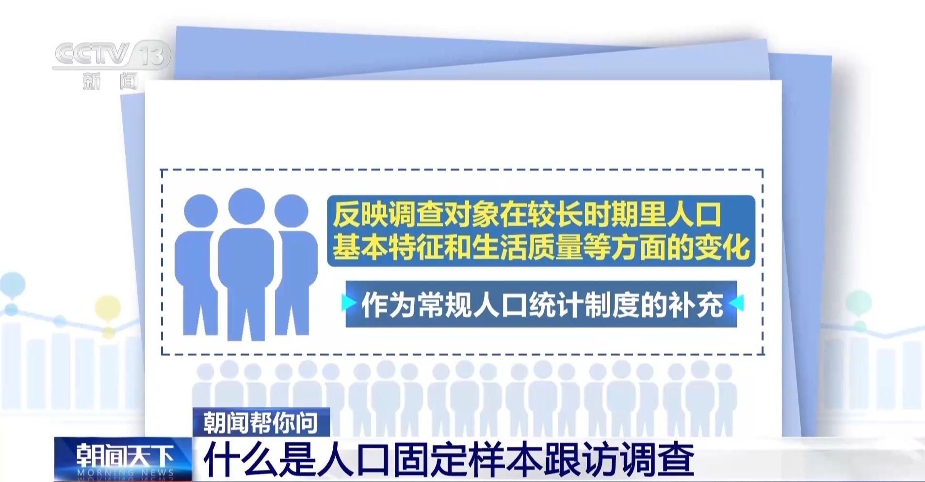 国家统计局今日启动入户调查 请积极配合 - 图3