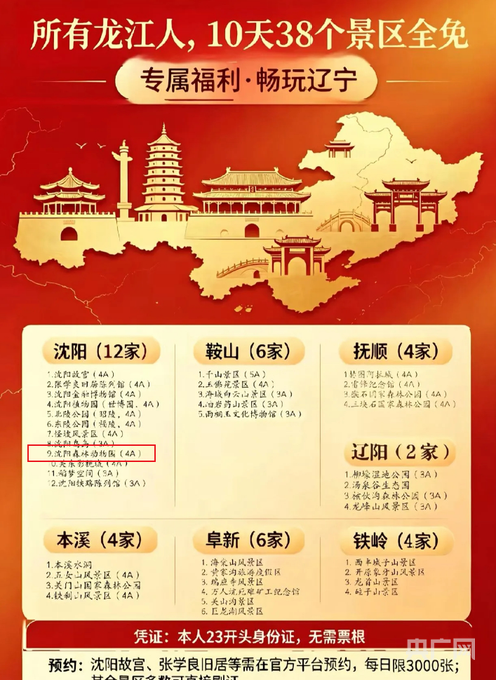 借“将错就错”之势扩容优惠景区 沈阳用“听劝式宠客”上了一堂城市温度课 - 图1