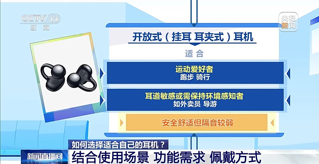 降噪耳机真的会影响听力吗？专家：应遵循三个“60”原则 - 图7