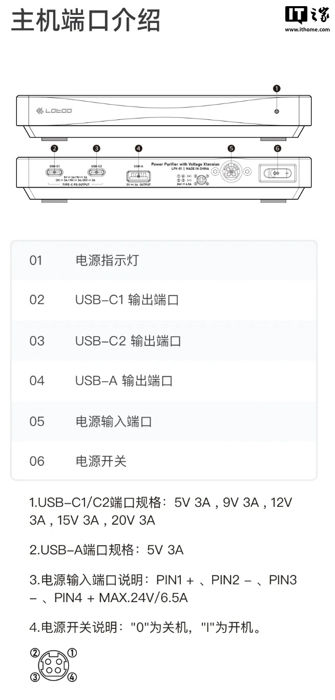 乐图推出“Hi-Fi 专业级 PD 电源”：2C+1A、160W 功率，3999 元 - 图5