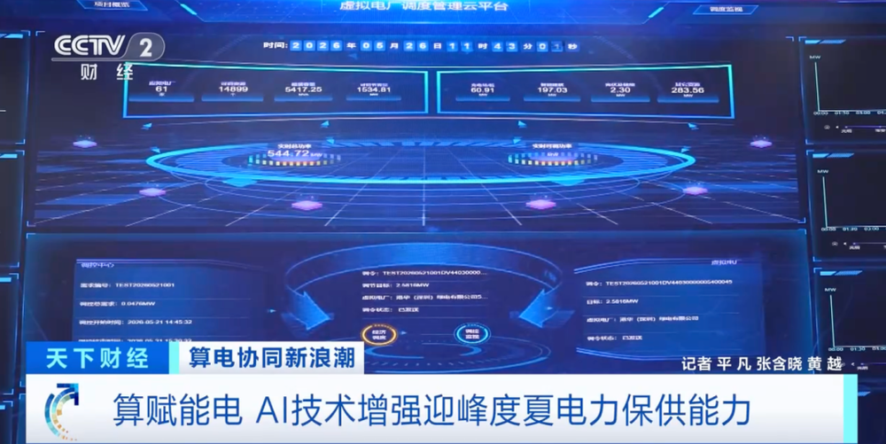 重大利好！算电协同新浪潮，来了 - 图9