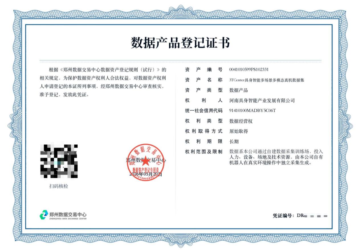 中原地区首个具身智能真机数据集正式登记挂牌 - 图1