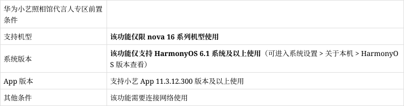 华为 nova 16 系列手机独占，小艺照相馆代言人专区新模板公开 - 图2