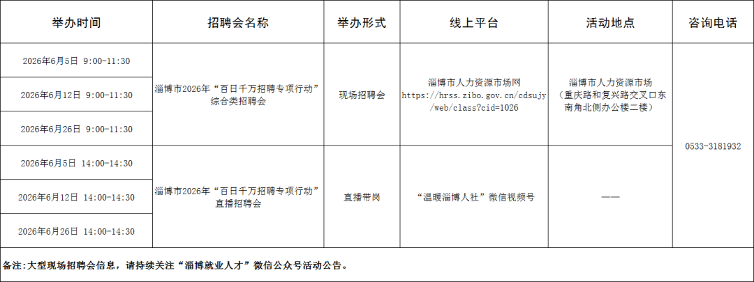 求职者看过来，淄博市6月招聘活动计划出炉 - 图1