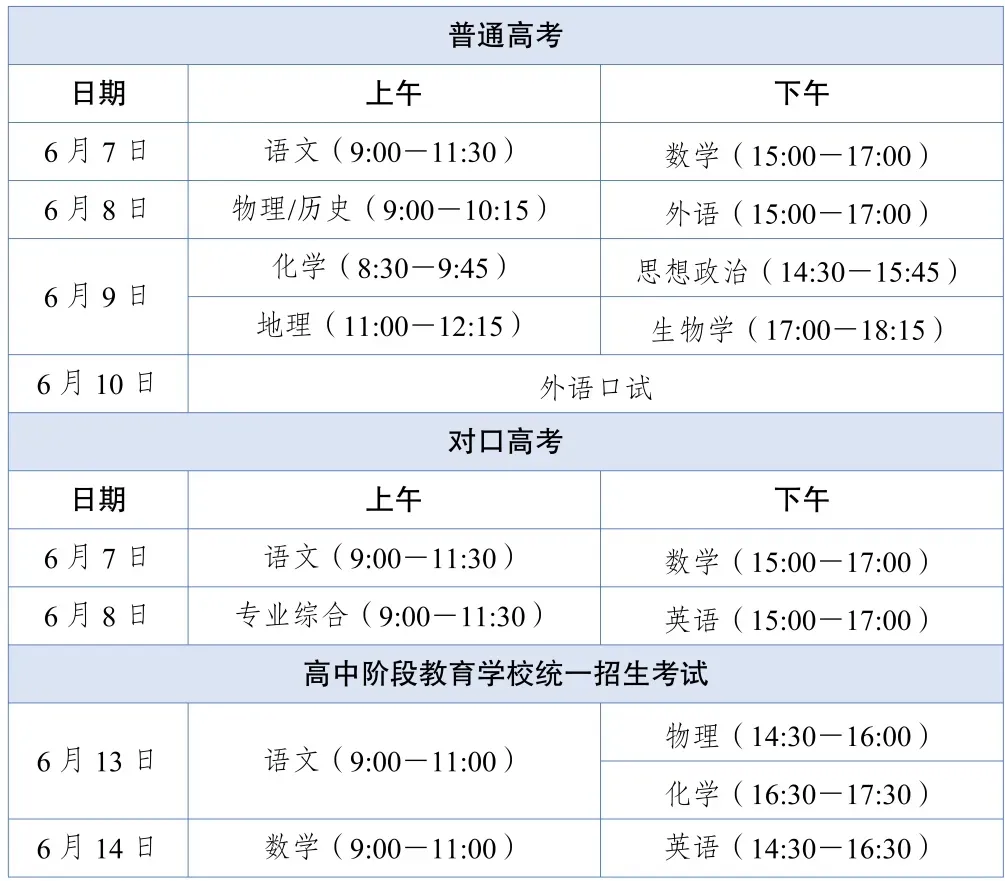 嘘！中高考来了，全城禁噪声 - 图1