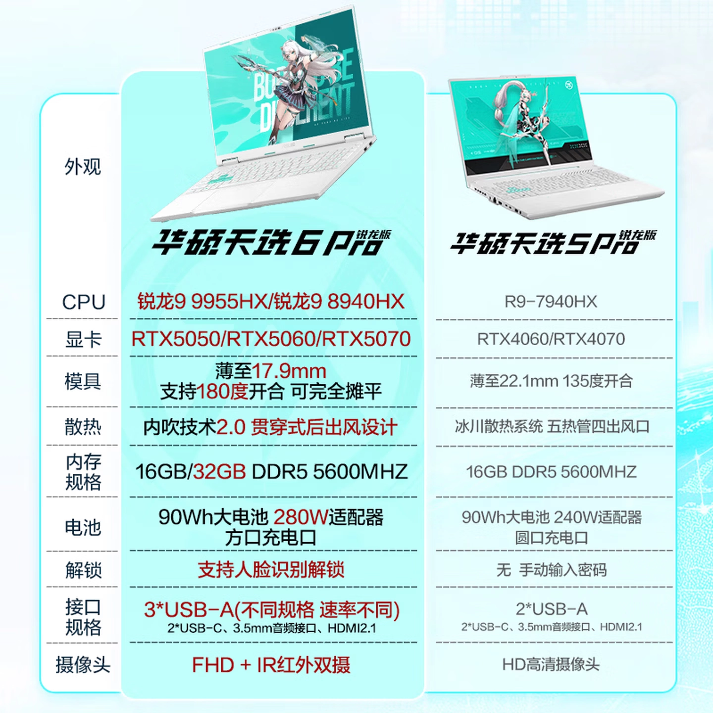 AMD 618大促火力全开：爆款锐龙笔记本直降+多重大礼 - 图10