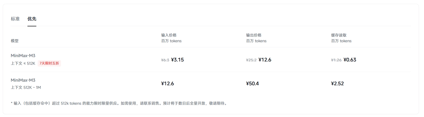 MiniMax M3 模型发布，百万上下文、原生多模态 - 图6