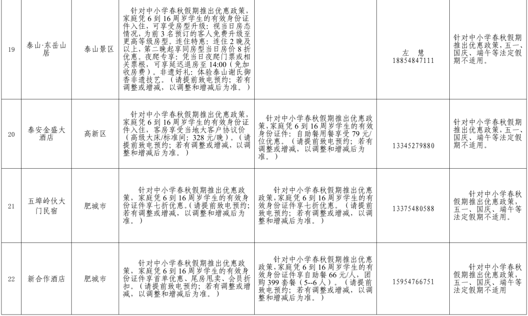 春假泰安怎么玩？景区、文创、食宿、文化体验优惠汇总来了！ - 图11