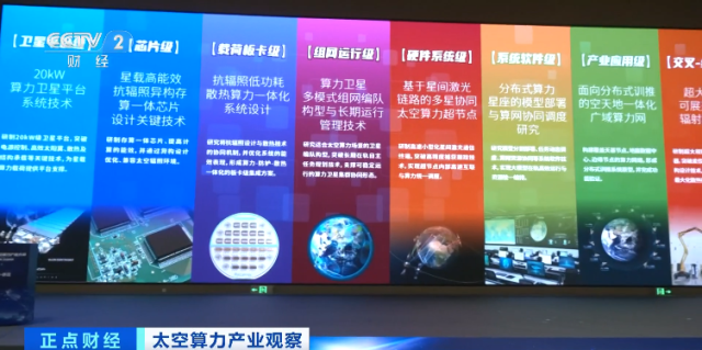 又一赛道火了，“我国位列全球第一梯队” - 图8