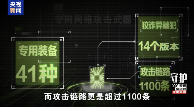 一旦点击，木马将自动入侵！警惕这些泄密风险→ - 图2