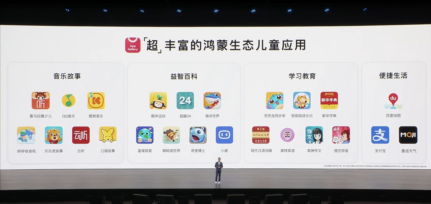 鸿蒙全场景生态扩容！MatePad Pro Max开售，超新星手表X1 Pro接入超20款应用 - 图6
