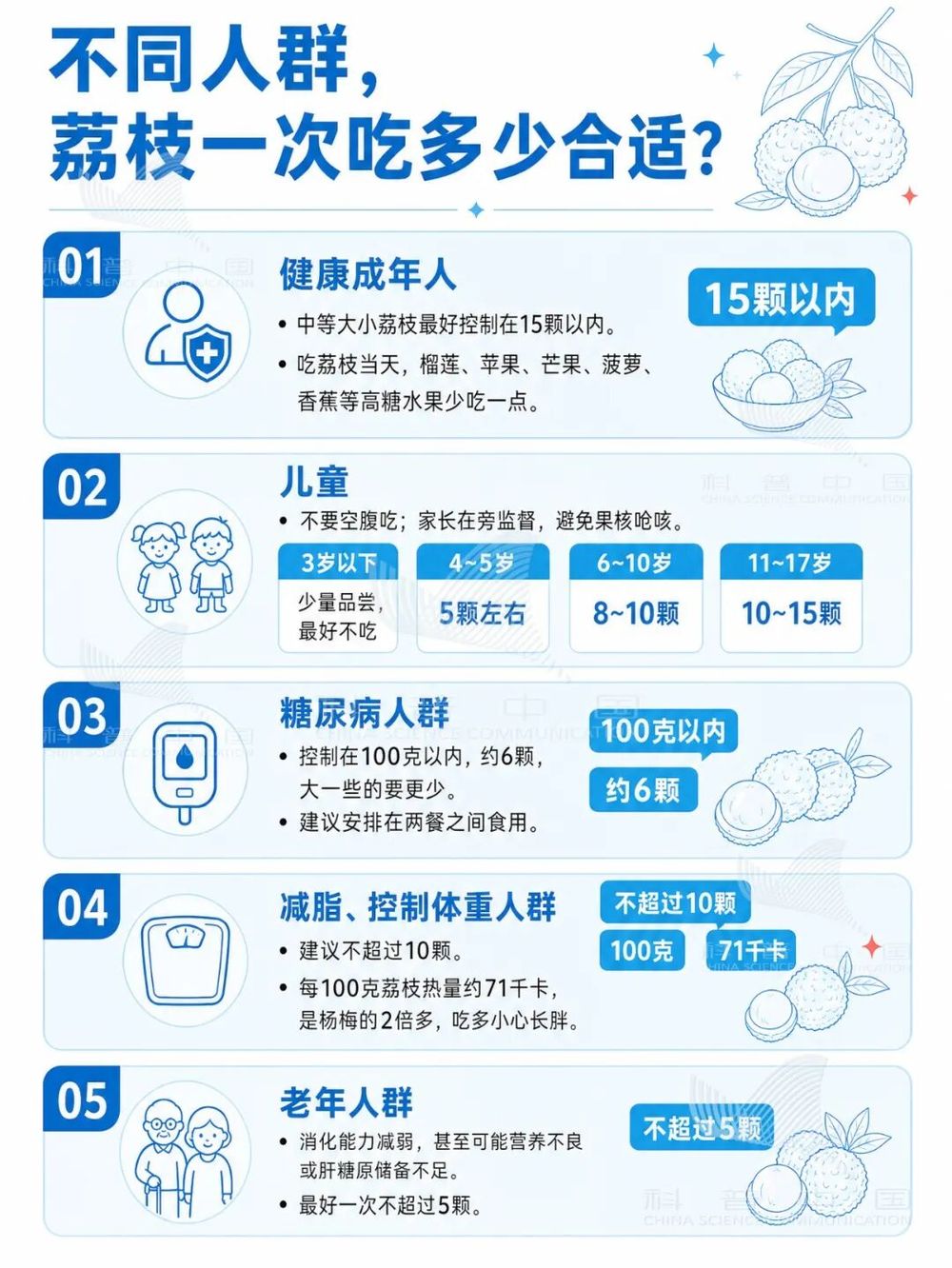 正大量上市！关于荔枝的消费指南来了 - 图4