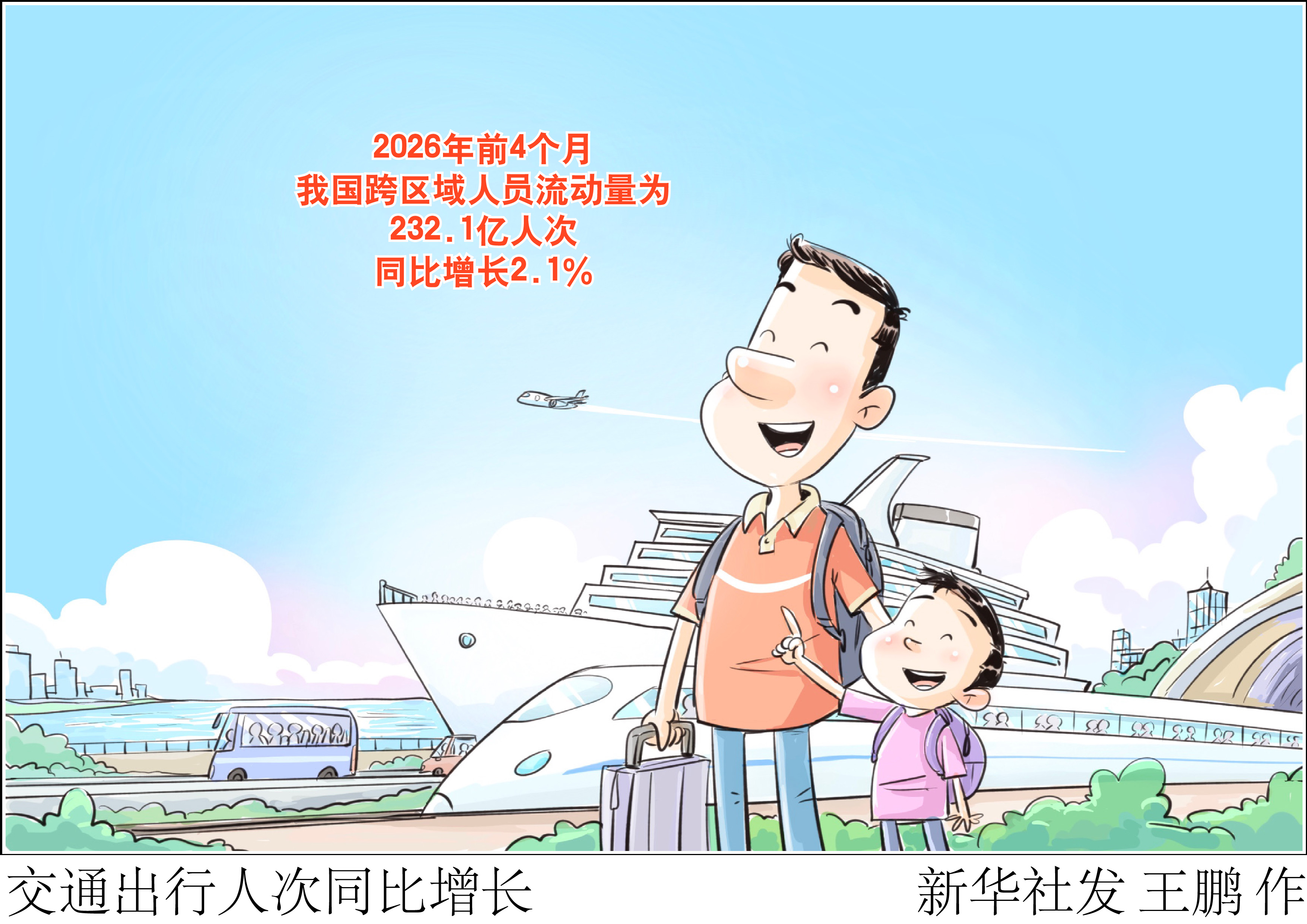 （图表·漫画）交通出行人次同比增长 - 图1