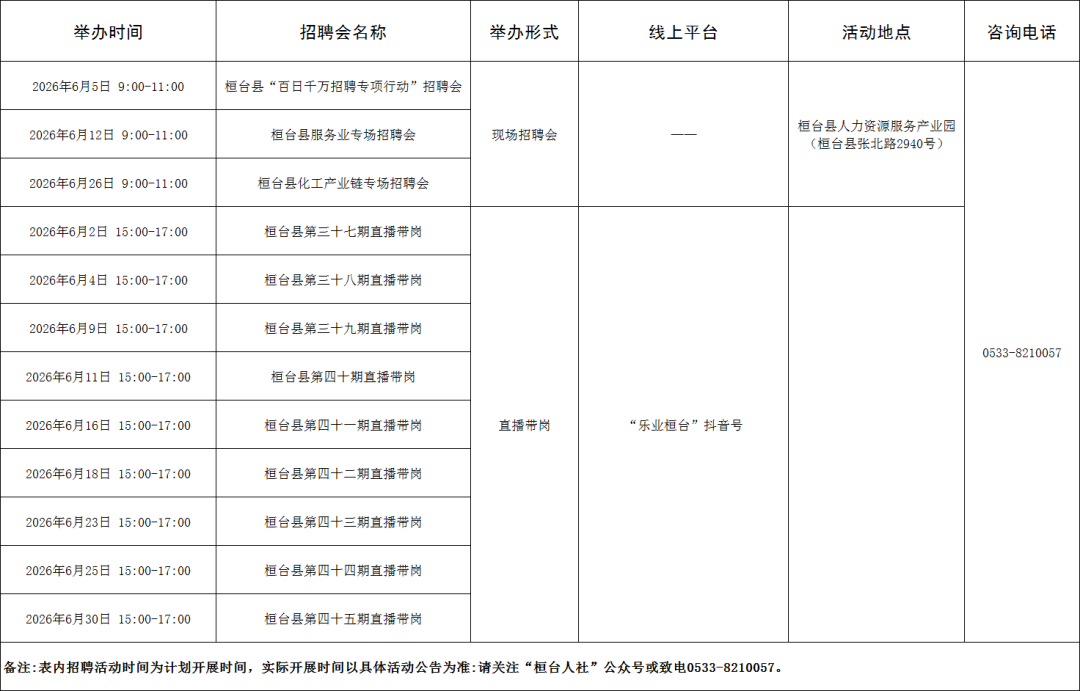 求职者看过来，淄博市6月招聘活动计划出炉 - 图7