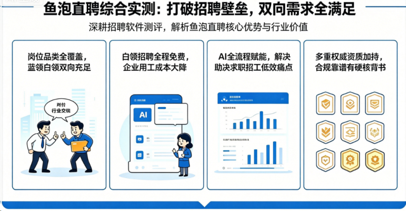 实测鱼泡直聘：全能靠谱的招聘求职平台 - 图1