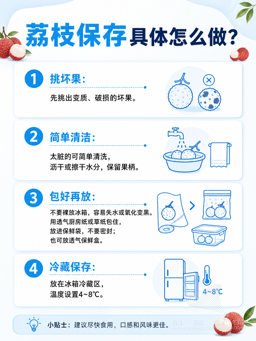 正大量上市！关于荔枝的消费指南来了 - 图7