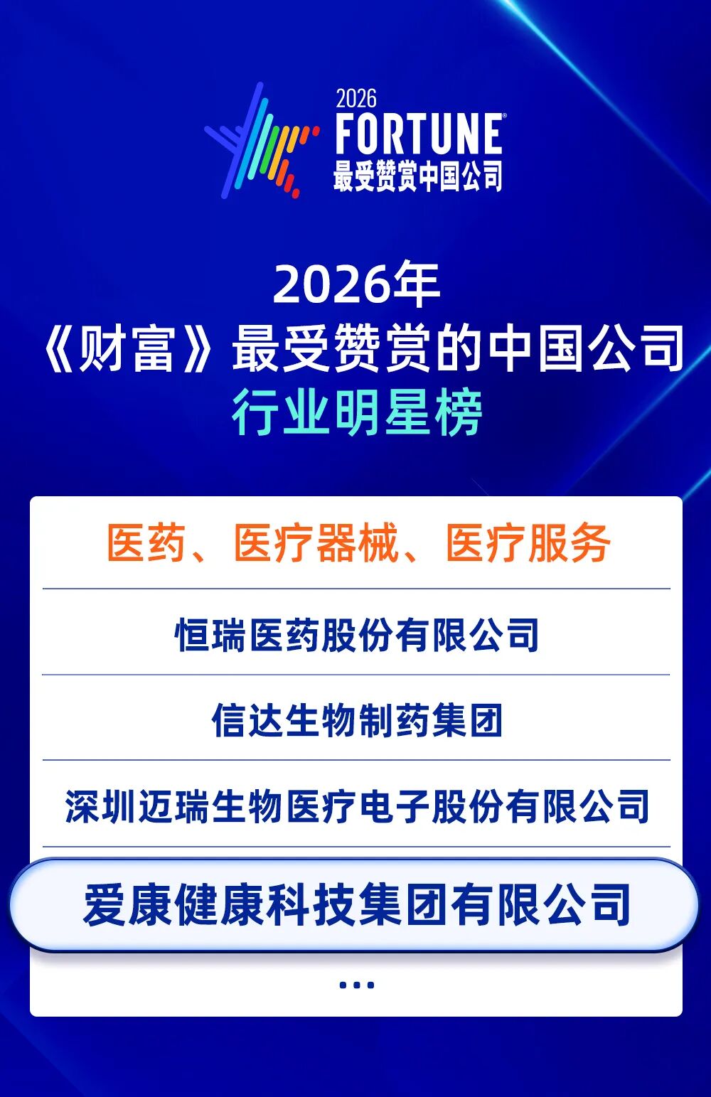 三度登榜！爱康集团荣获2026年《财富》“最受赞赏的中国公司” - 图1
