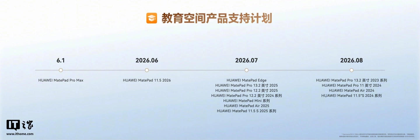 华为全新教育空间支持计划公布，7月起陆续适配MatePad Edge等 - 图2