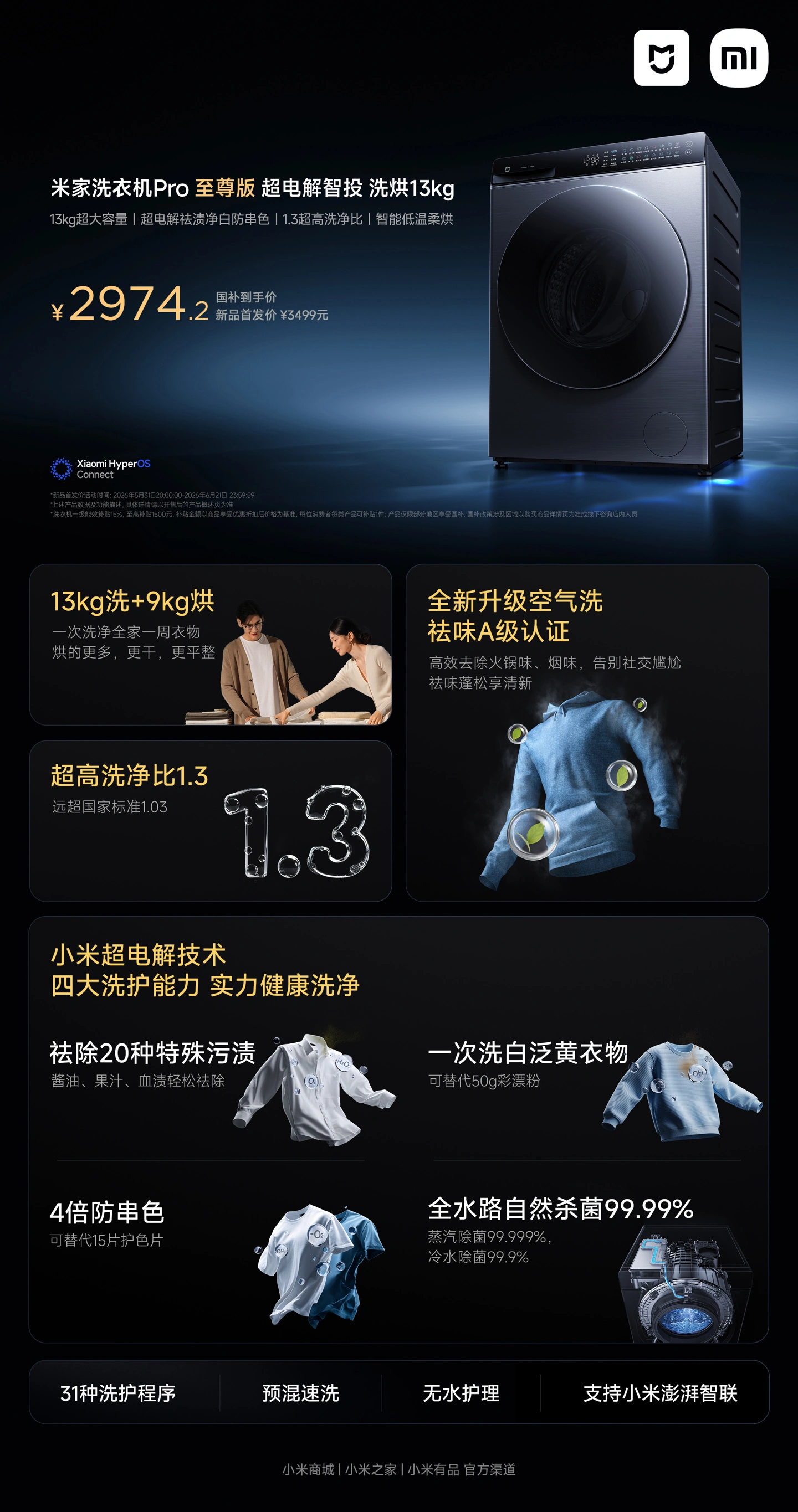 小米米家洗衣机Pro至尊版超电解智投洗烘13kg开售 - 图2