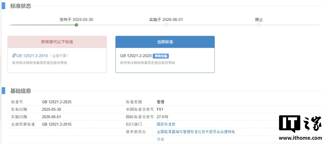 新版家用冰箱能效等级国家标准今日实施，约20%产品将被淘汰 - 图1