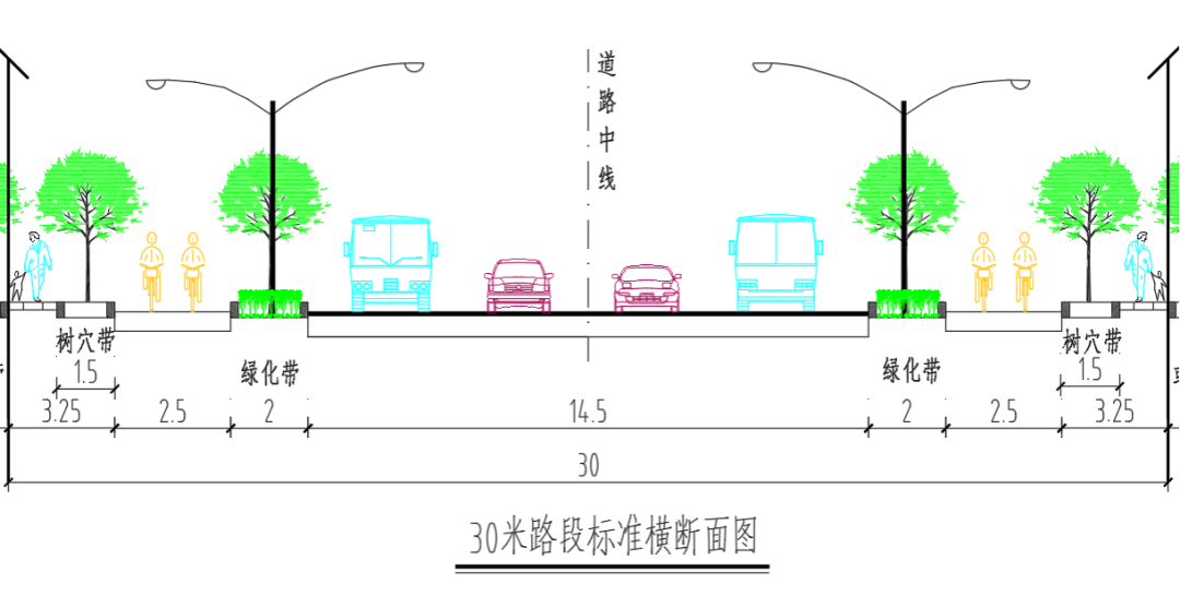 太原将新建一条道路 - 图3