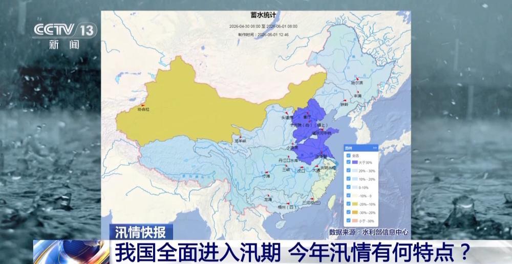 我国全面进入汛期 今年汛情有何特点？ - 图3
