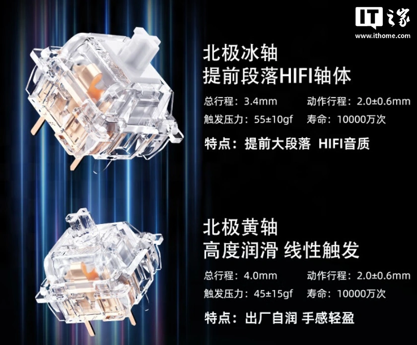机械师推出KT84潮玩版机械键盘，799元起 - 图4