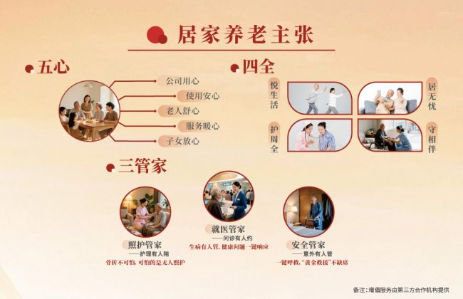 百年人寿推出“悦居守护”百年百福居居家养老解决方案：安居颐养，守护长者岁月尊严 - 图2