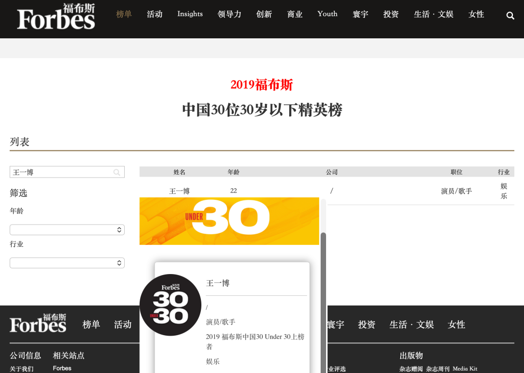 王一博入选福布斯亚洲30岁以下精英榜 - 图3