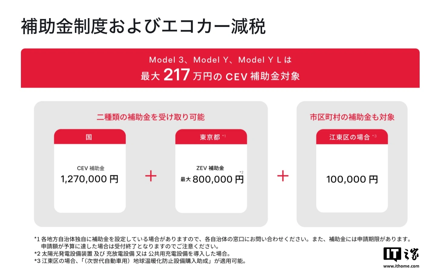 特斯拉加速日本市场扩张，7月31日前下单可获3年免费超充 - 图2