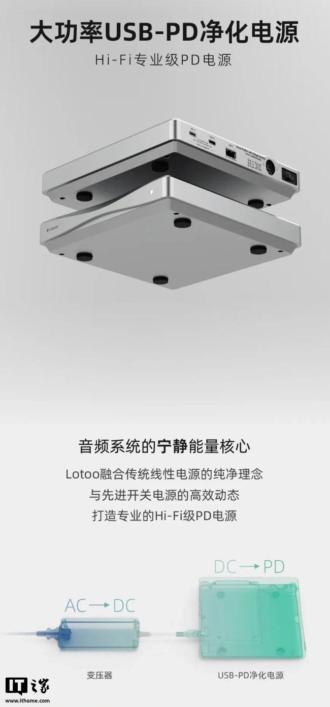 乐图推出“Hi-Fi专业级PD电源”：2C+1A、160W功率，3999元 - 图1